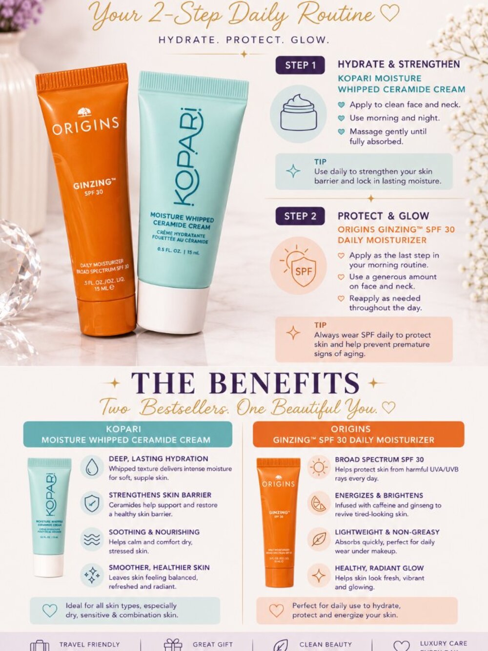 Kopari Ceramide Cream + Origins GinZing SPF 30 Mini Skincare Duo NIB - Picture 2 of 2